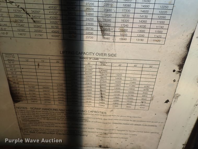 image for item DG2195 1981 Link Belt LS-5800  Scrap Master excavator