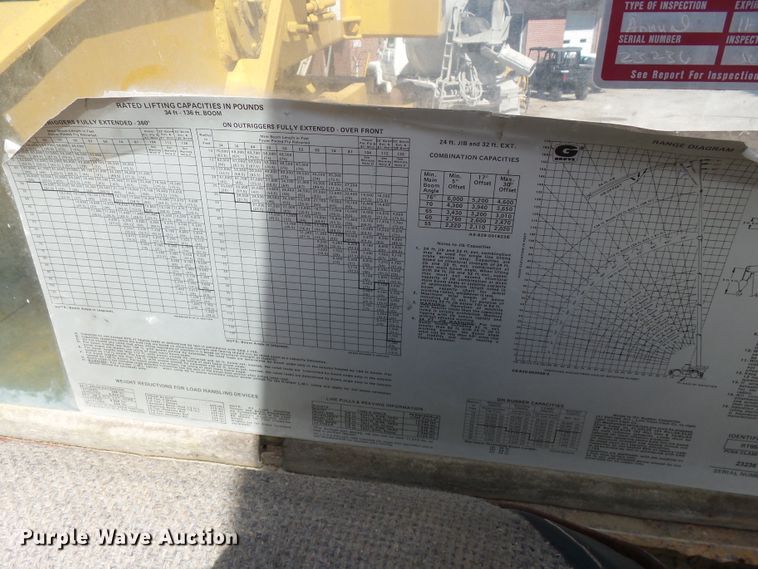 image for item DH3778 Grove PT659  crane