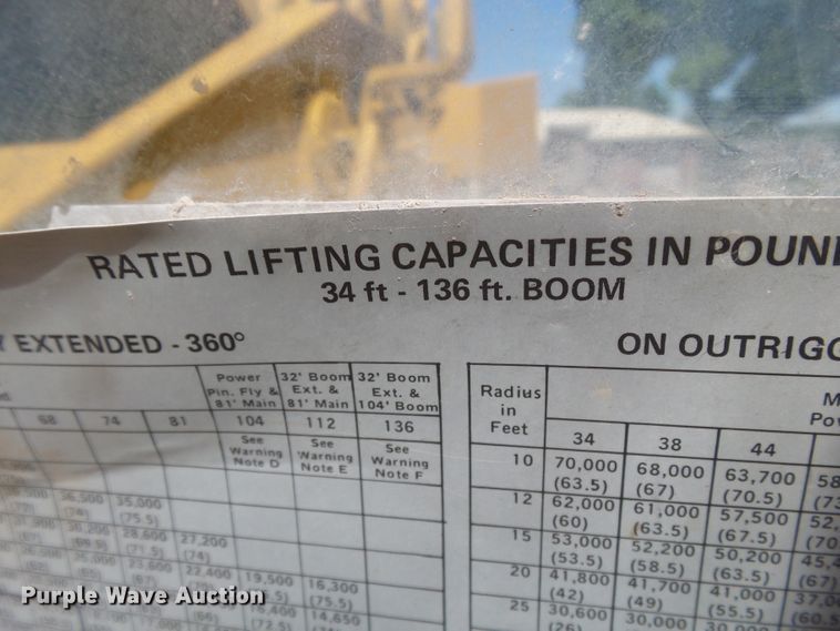 image for item DH3778 Grove PT659  crane