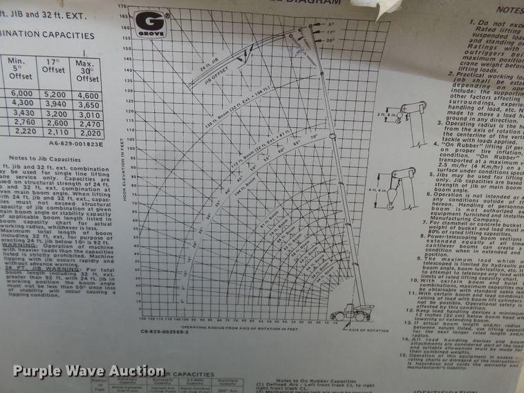 image for item DH3778 Grove PT659  crane