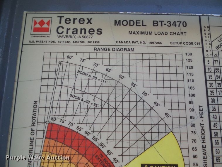 image for item DH4903 2006 International 4200 crane truck
