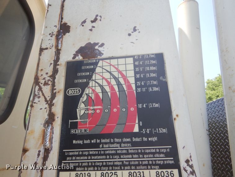 image for item FX9191 1992 Freightliner FL70  crane truck