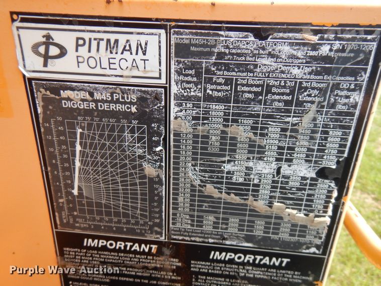 image for item HG9009 2006 International 4400  crane truck