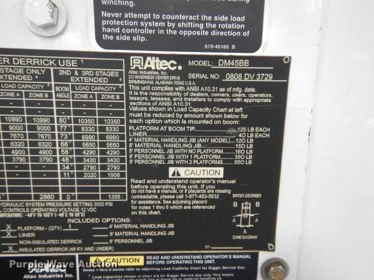 image for item HS9639 2009 Chevrolet C8500  digger derrick truck