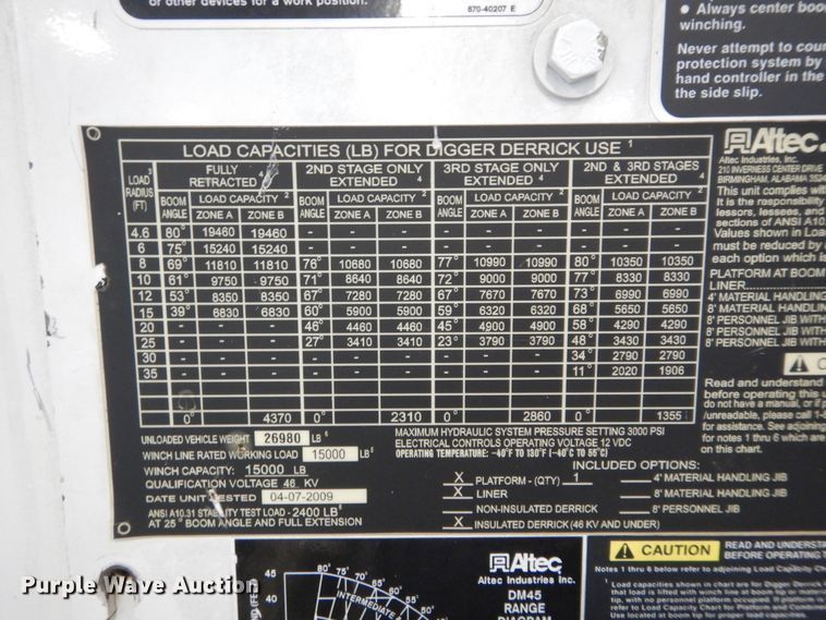 image for item HS9639 2009 Chevrolet C8500  digger derrick truck