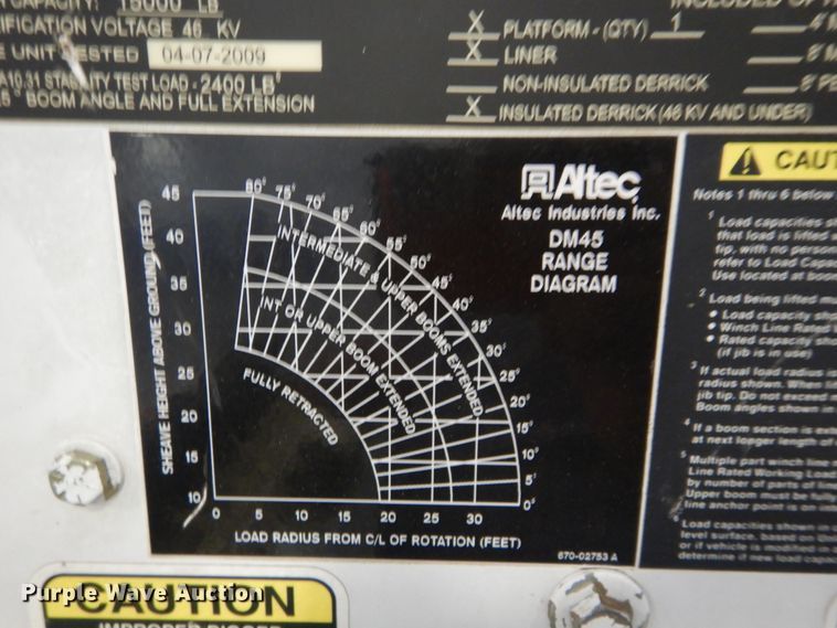 image for item HS9639 2009 Chevrolet C8500  digger derrick truck