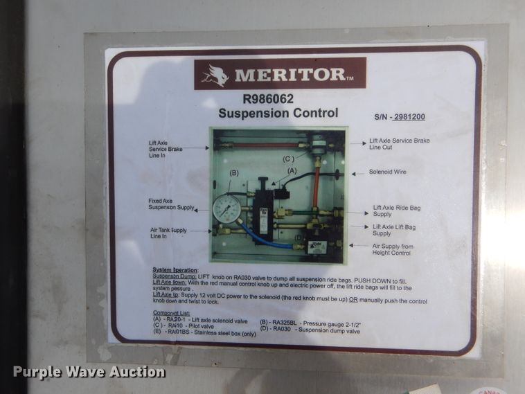 image for item HM9584 Truck parts