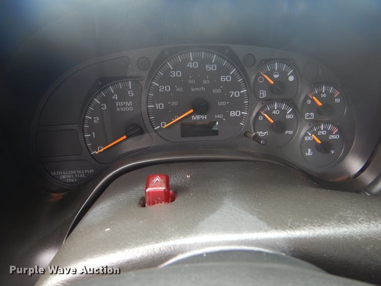 image for item AE9744 2008 Chevrolet C5500  utility bed truck with crane