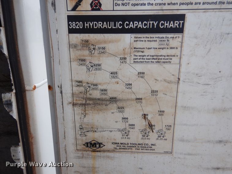 image for item AE9744 2008 Chevrolet C5500  utility bed truck with crane