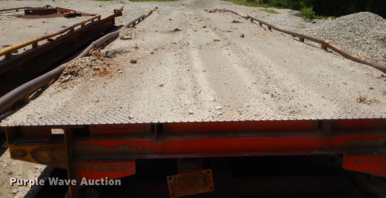 image for item GT9247 Thurman scale