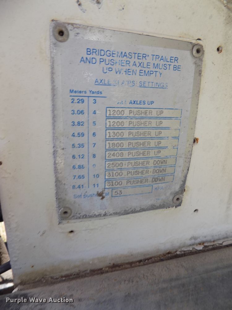 image for item DG2616 2003 Kenworth W900  ready mix truck