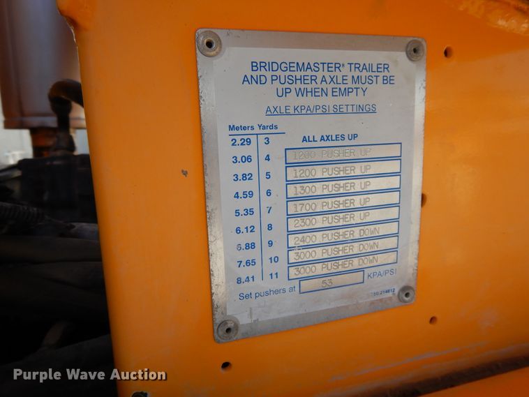 image for item DG7823 2002 Kenworth W900  ready mix truck