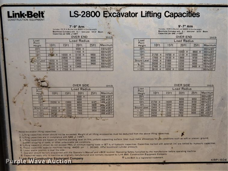 image for item DH1034 Link Belt LS-2800C II  long reach excavator