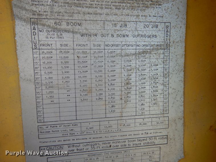 image for item GA9085 Bantam S626  carry deck crane