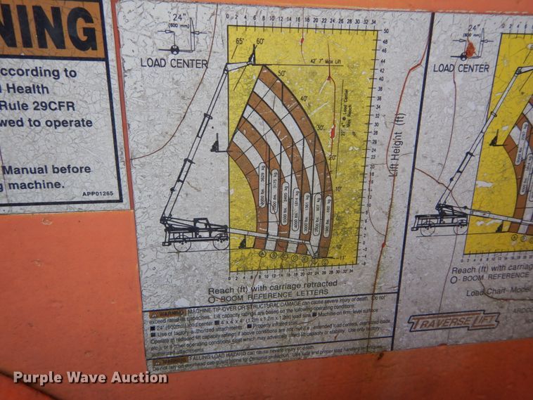 image for item GV9075 2000 SkyTrack TL-8042  telehandler
