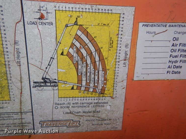 image for item GV9075 2000 SkyTrack TL-8042  telehandler