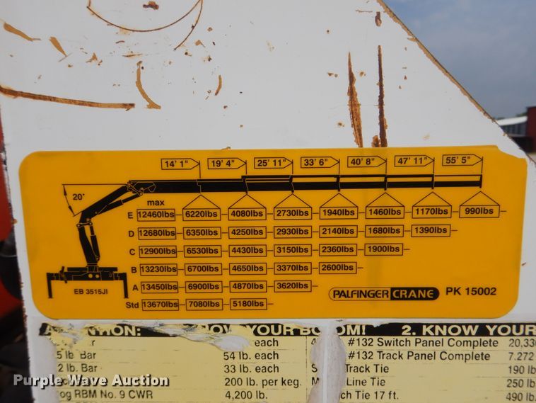 image for item GM9069 2008 International 7500  crane truck