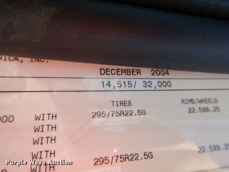 image for item HM9607 2005 Volvo VN  semi truck