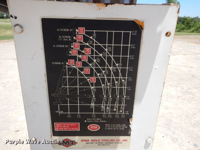 image for item DG8661 1988 IMT 315A-20 crane