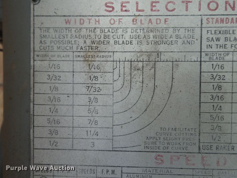 image for item DH3814 Grob band saw