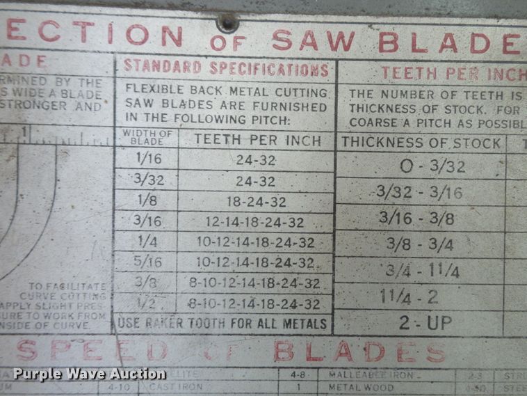 image for item DH3814 Grob band saw