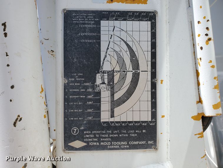 image for item HK9114 1993 International 4800  crane truck