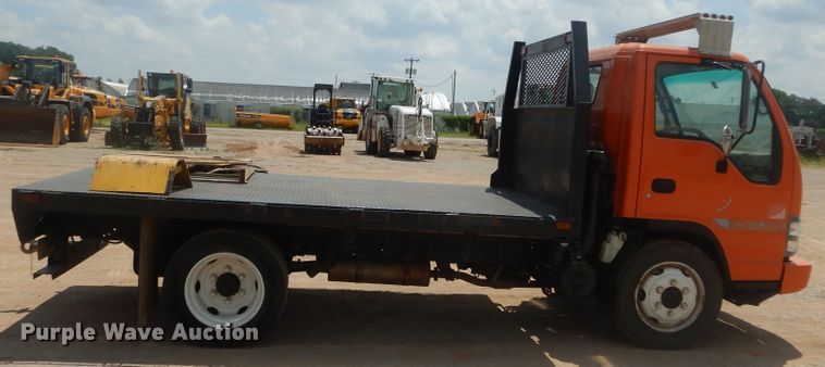 image for item HS9707 2007 Isuzu NQR  flatbed truck