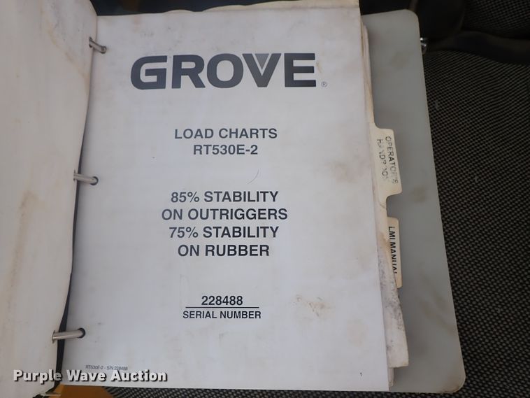 image for item DG2276 2008 Grove RT530E-2  crane