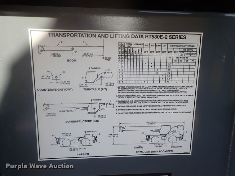 image for item DG2276 2008 Grove RT530E-2  crane