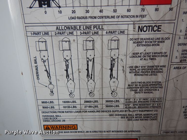 image for item DG6421 2004 International 7400 crane truck