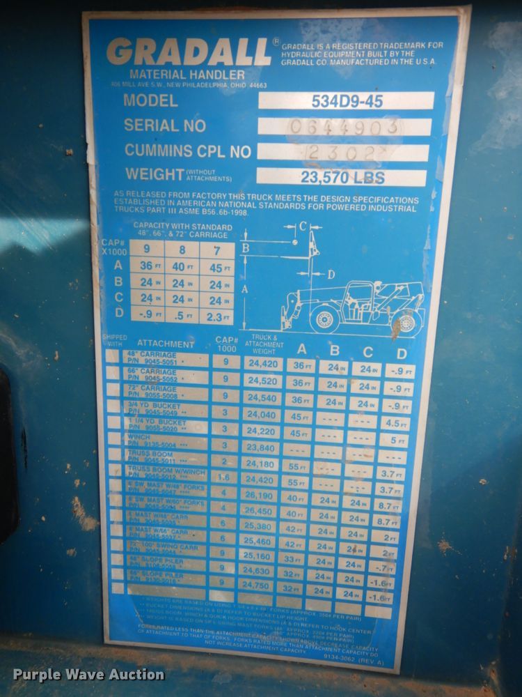 image for item DH6510 2003 Gradall 534D9-45  telehandler