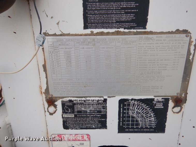 image for item DI0113 1996 Chevrolet Kodiak C6500  digger derrick truck