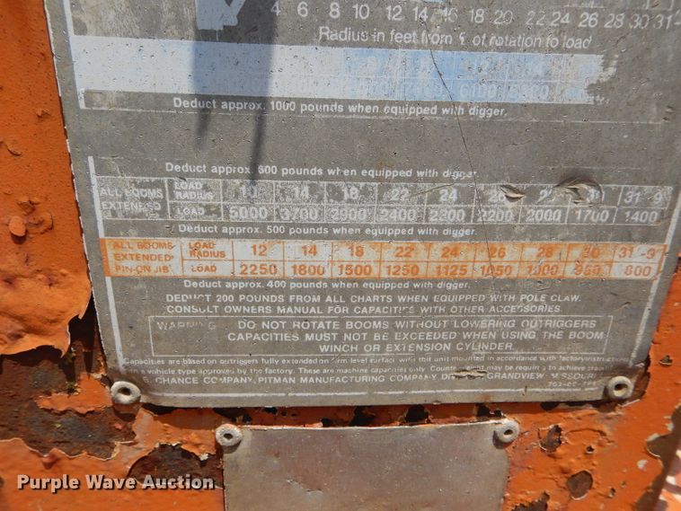 image for item HM9669 1984 GMC C7000  crane truck