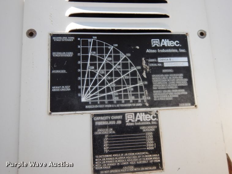 image for item DF6007 1986 Chevrolet C70 digger derrick truck