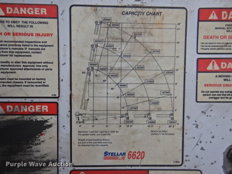 image for item DI0154 2009 Chevrolet C4500  service truck