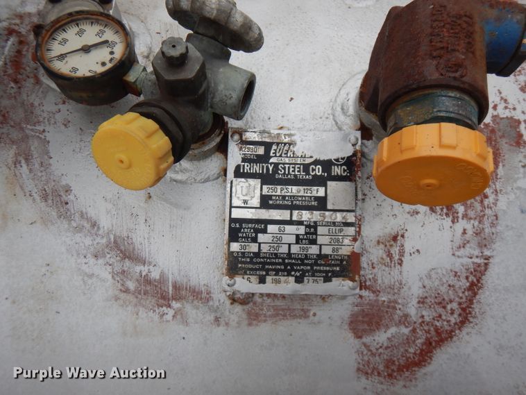 image for item GT9436 Steel propane tank