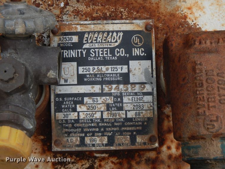 image for item GT9437 Steel propane tank