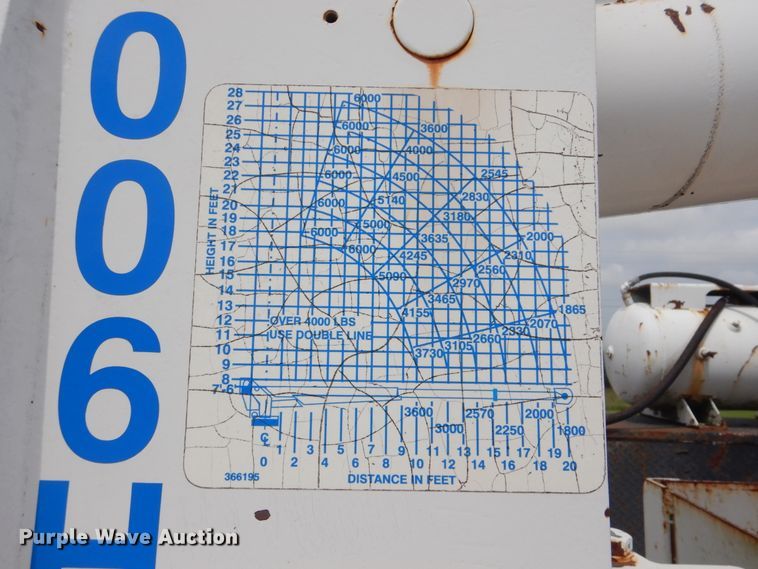 image for item HJ9827 1995 Peterbilt 330  utility bed truck with crane