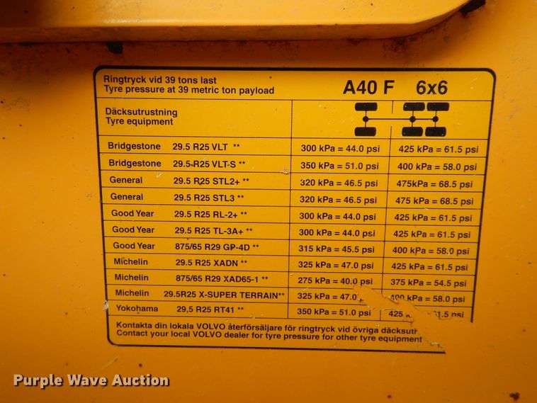 image for item DF5228 2012 Volvo A40F  haul truck