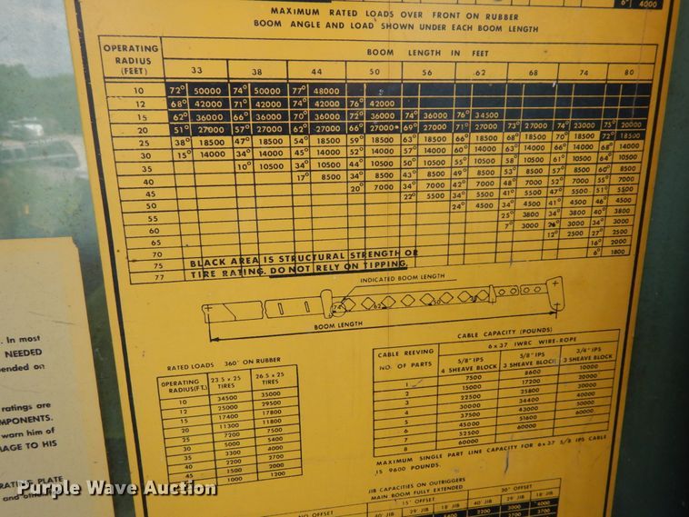 image for item DG2661 Drott 2500  crane