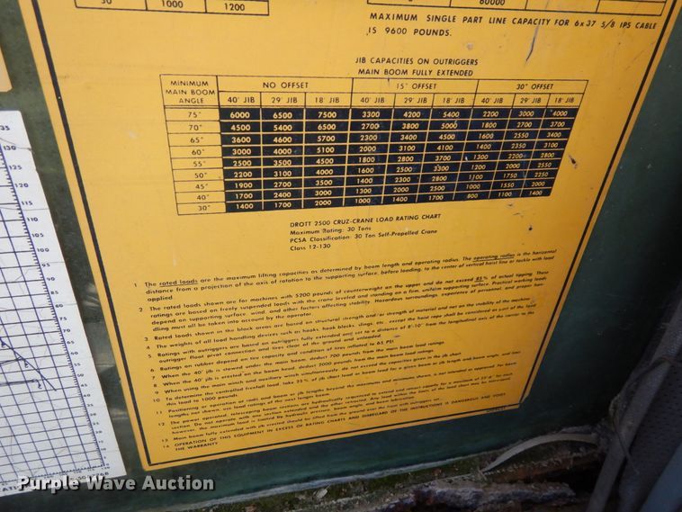 image for item DG2661 Drott 2500  crane