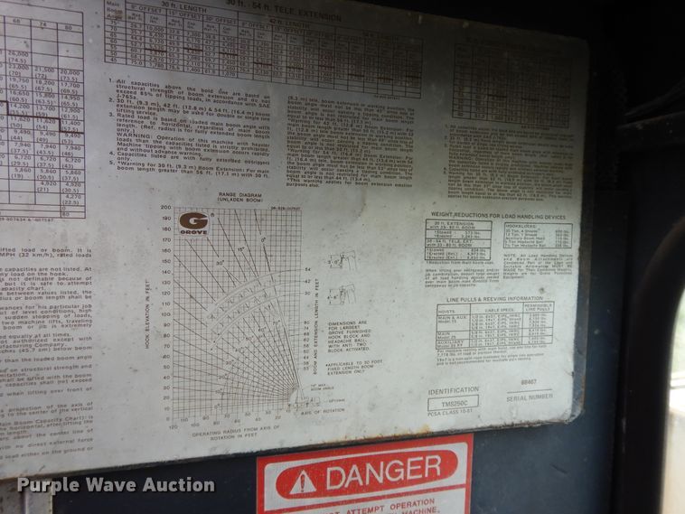 image for item DG7985 Grove TMS250C  crane