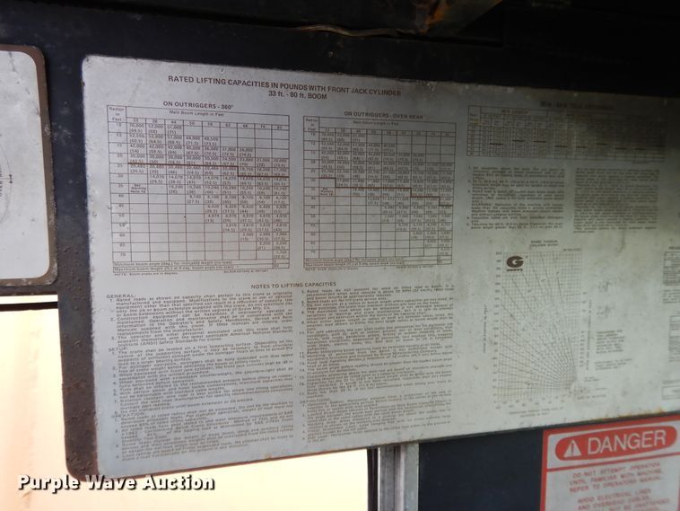 image for item DG7985 Grove TMS250C  crane