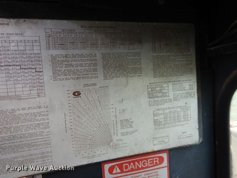 image for item DG7985 Grove TMS250C  crane