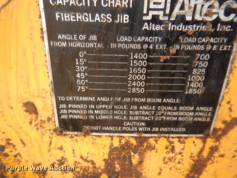 image for item DJ4279 1991 GMC TopKick SL  digger derrick truck