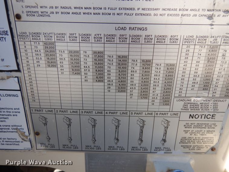 image for item HA9334 1998 Ford LS9000  crane truck