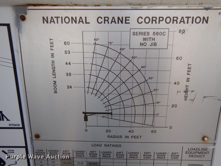 image for item HA9336 2000 Sterling L-Line  crane truck