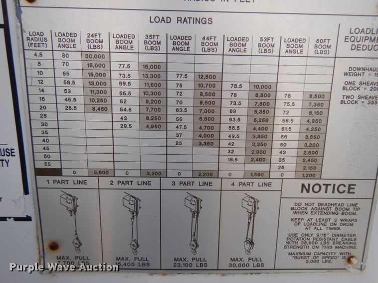 image for item HA9336 2000 Sterling L-Line  crane truck