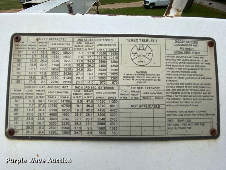 image for item HG9119 2001 International 4700  digger derrick truck