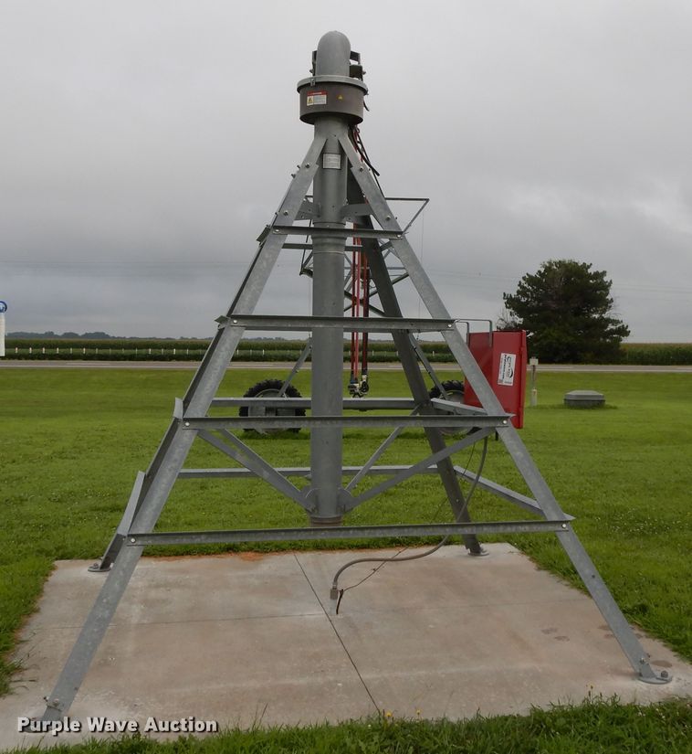 image for item DF5232 Zimmatic center pivot display unit